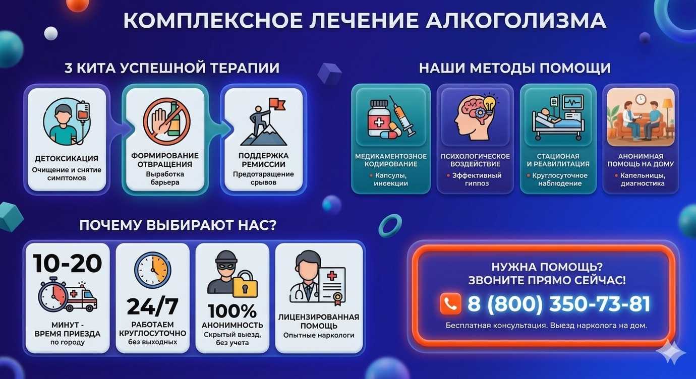 Инфографика о методах лечения алкоголизма в Адыгейске: детоксикация, кодирование и анонимная помощь на дому от клиники Похмельная служба.